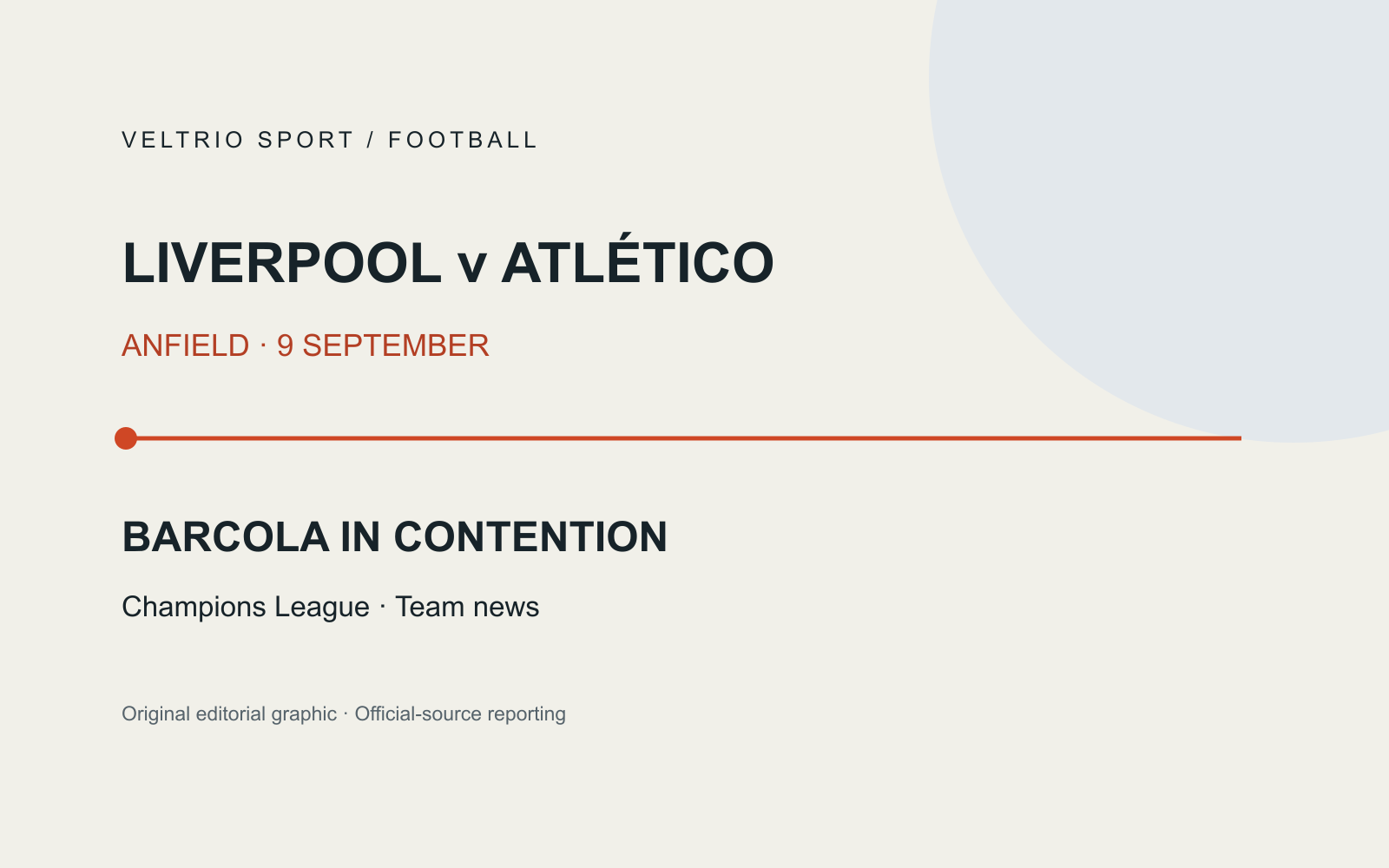 LIVERPOOL v ATLÉTICO — ANFIELD · 9 SEPTEMBER — BARCOLA IN CONTENTION — Champions League · Team news