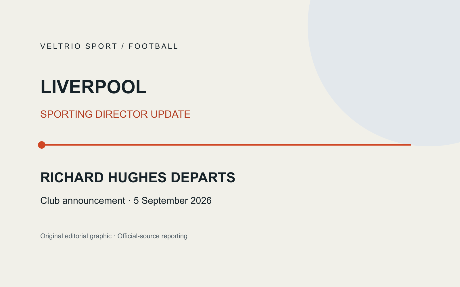 LIVERPOOL — SPORTING DIRECTOR UPDATE — RICHARD HUGHES DEPARTS — Club announcement · 5 September 2026