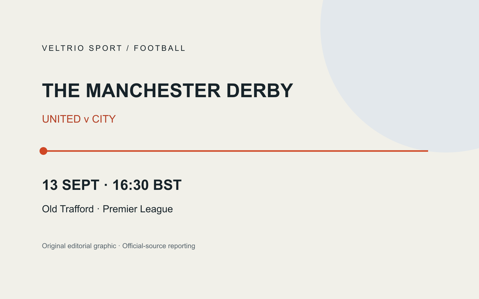 THE MANCHESTER DERBY — UNITED v CITY — 13 SEPT · 16:30 BST — Old Trafford · Premier League